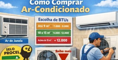 Imagem do Artigo Como Comprar Ar Condicionado: Como escolher corretamente?