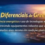 Imagem do Artigo Ar Condicionado 18000 BTUs Gree Vale a Pena Descubra se é a escolha certa